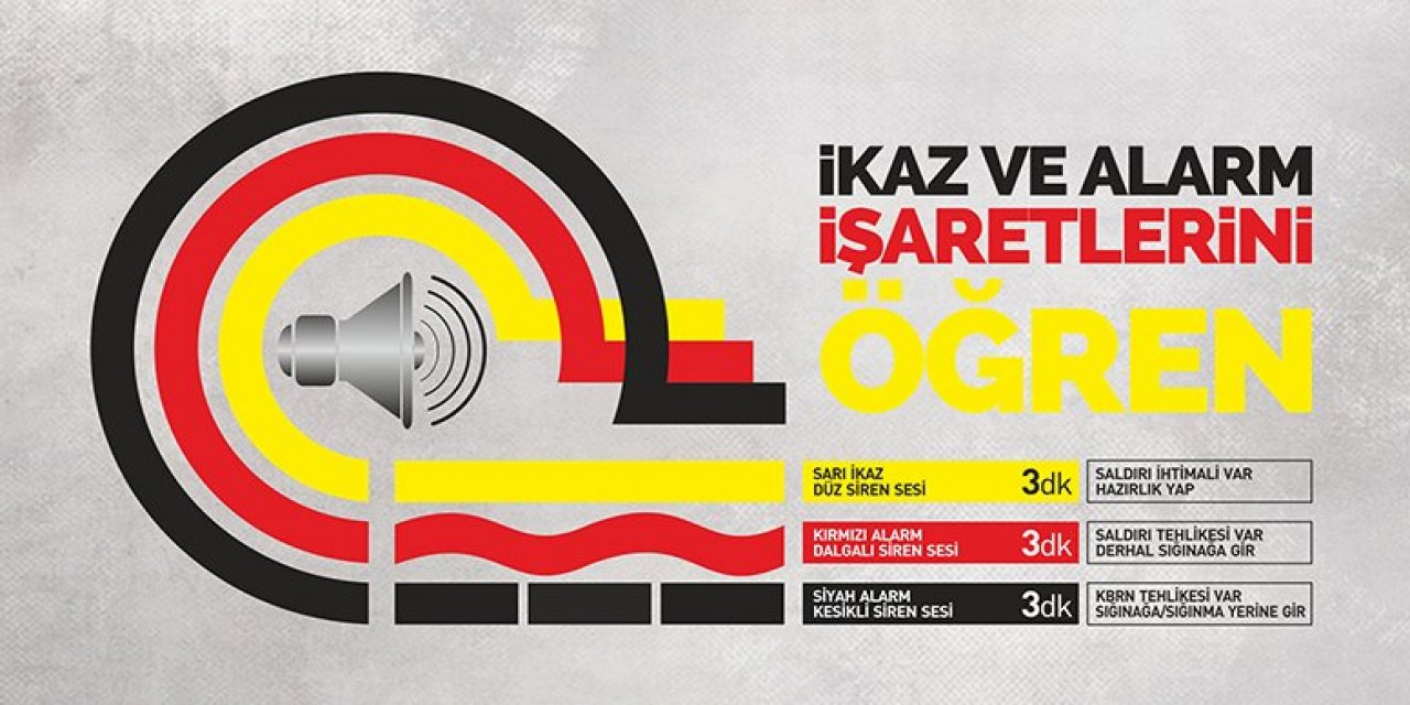 Malatya'da sarı ikaz sireni çalınacak