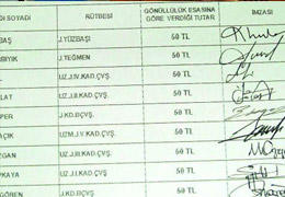 Allah rızası için balyozcuya yardım