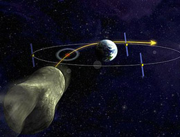 Dünyaya bir asteroit çarpabilir!
