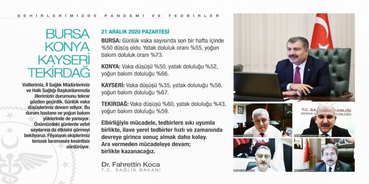 Bakan Koca'dan 4 kentle ilgili kritik açıklama! Konya'da yüzde 50