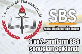 SBS sonuçları için tıklayınız!