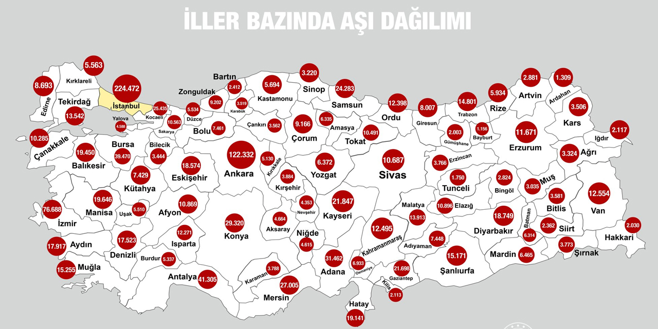 Sağlık Bakanı Koca'dan son dakika açıklaması! Hangi ilde kaç kişi aşı oldu?