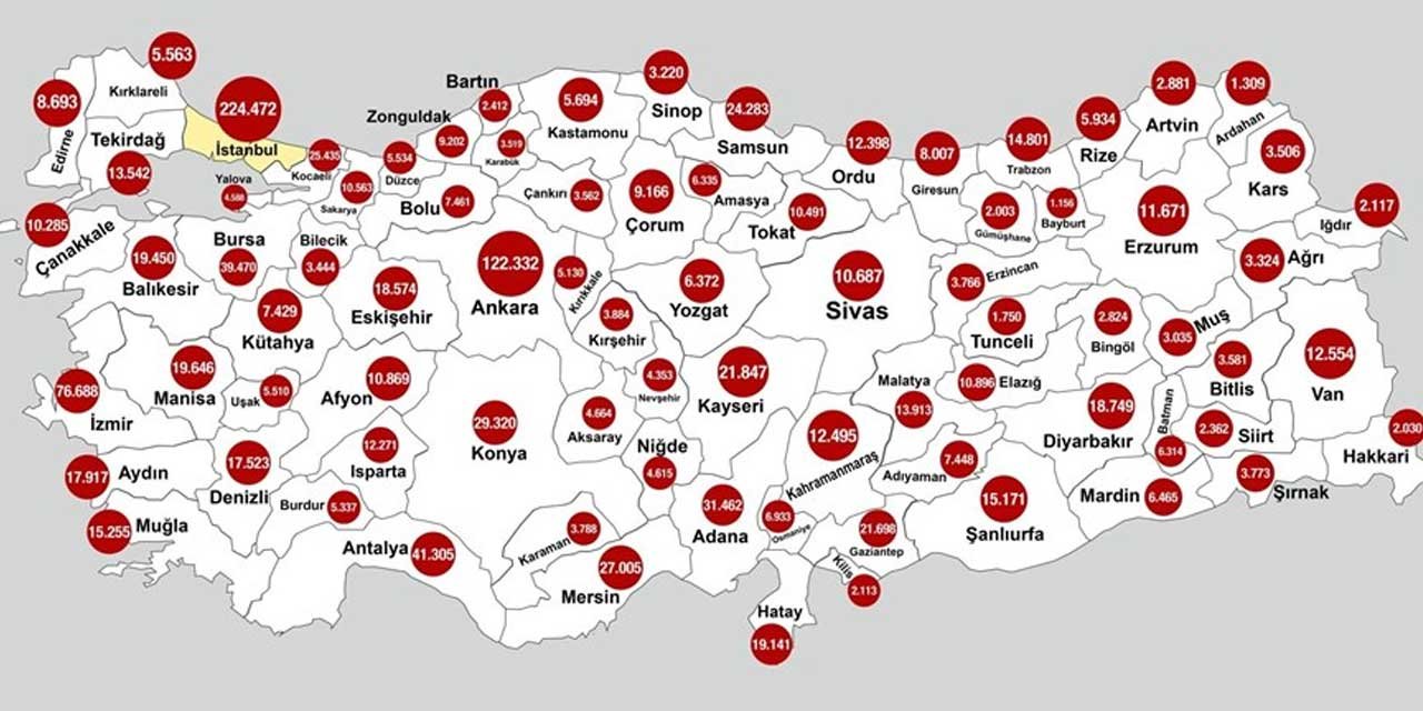 Konya'da sayı yükselmeye devam ediyor! İşte son durum