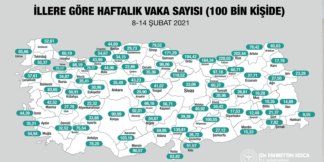 Bakan Koca illere göre vaka sayılarını açıkladı! Konya rekora koşuyor