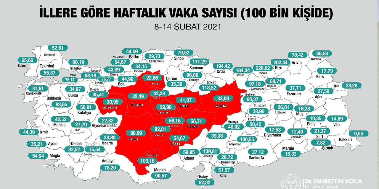 İç Anadolu'da koronavirüs en çok Karaman'da görüldü! İşte il il haftalık vaka sayıları