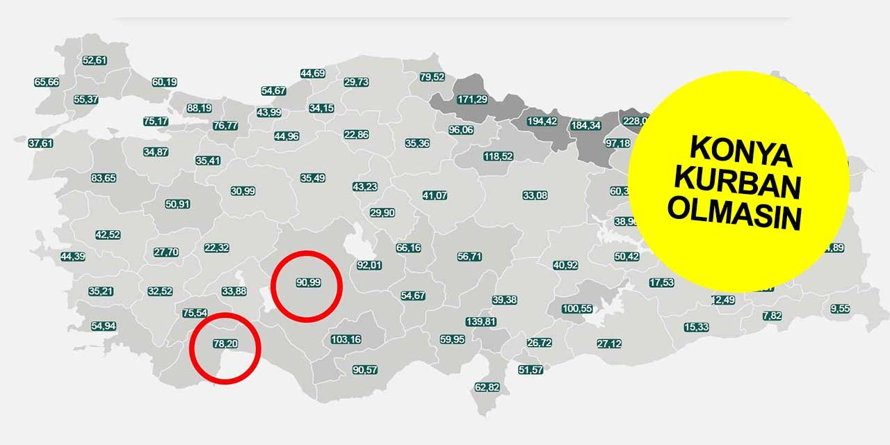 Konya'yı kurban vermeyelim