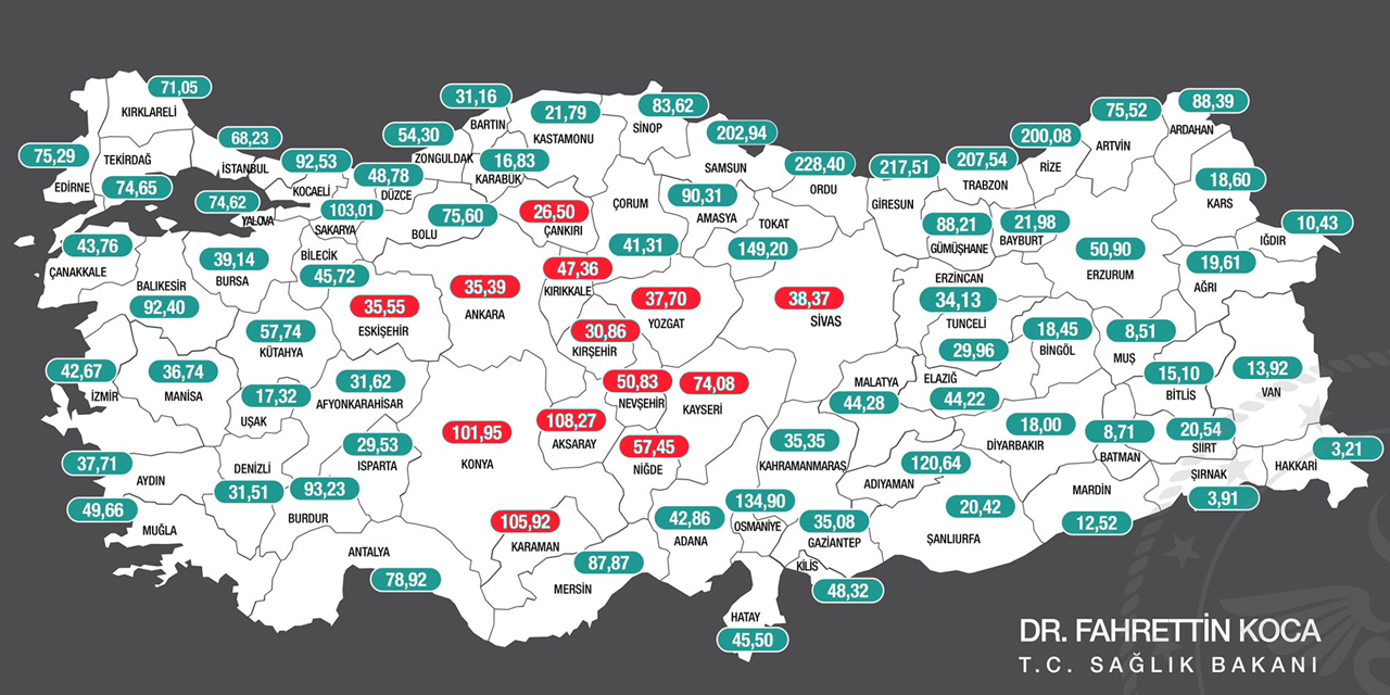 İç Anadolu Bölgesi'nde Kovid-19 vaka sayıları arttı! 3 şehir hariç