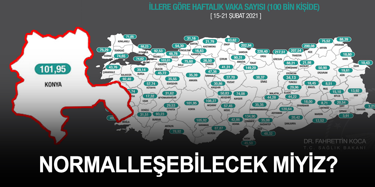 Konya esnafının 1 Mart hevesi kursağında mı kalacak?