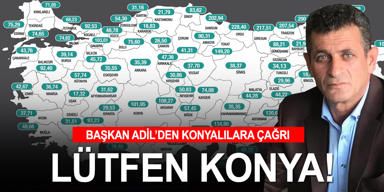 Başkan Adil Konya'daki salgın mağdurlarının sesi oldu! Hepimiz suçluyuz