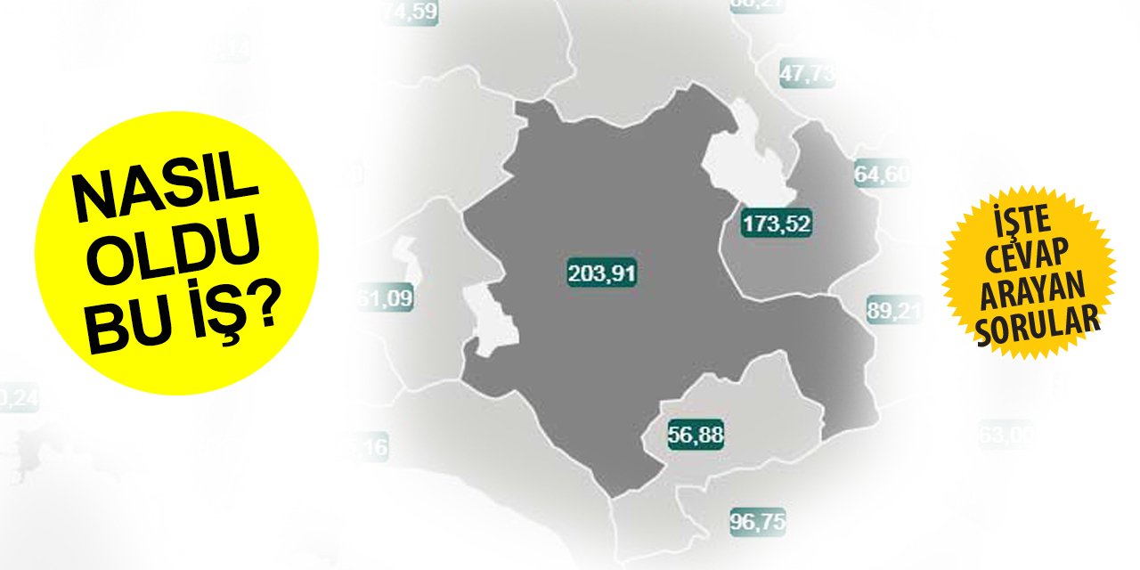 Koronavirüs vakaları artışta olan Konya hakkında kafa karıştıran sorular