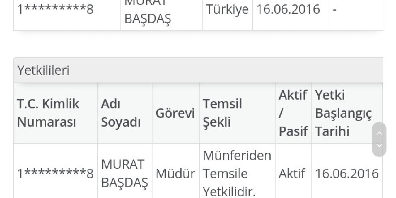 Engelli kişiye şirket açıp piyasaya fatura sattılar