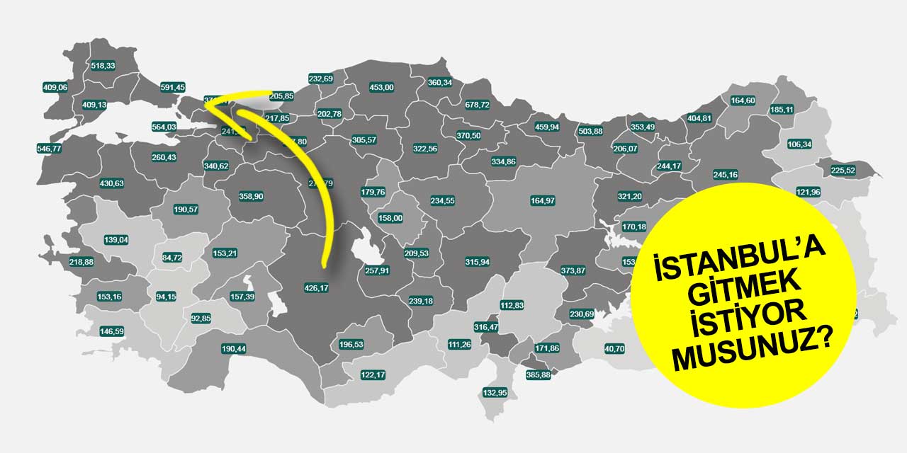 Konya'dan İstanbul'a gitmeyi düşünenler dikkat! Uzman isim uyardı