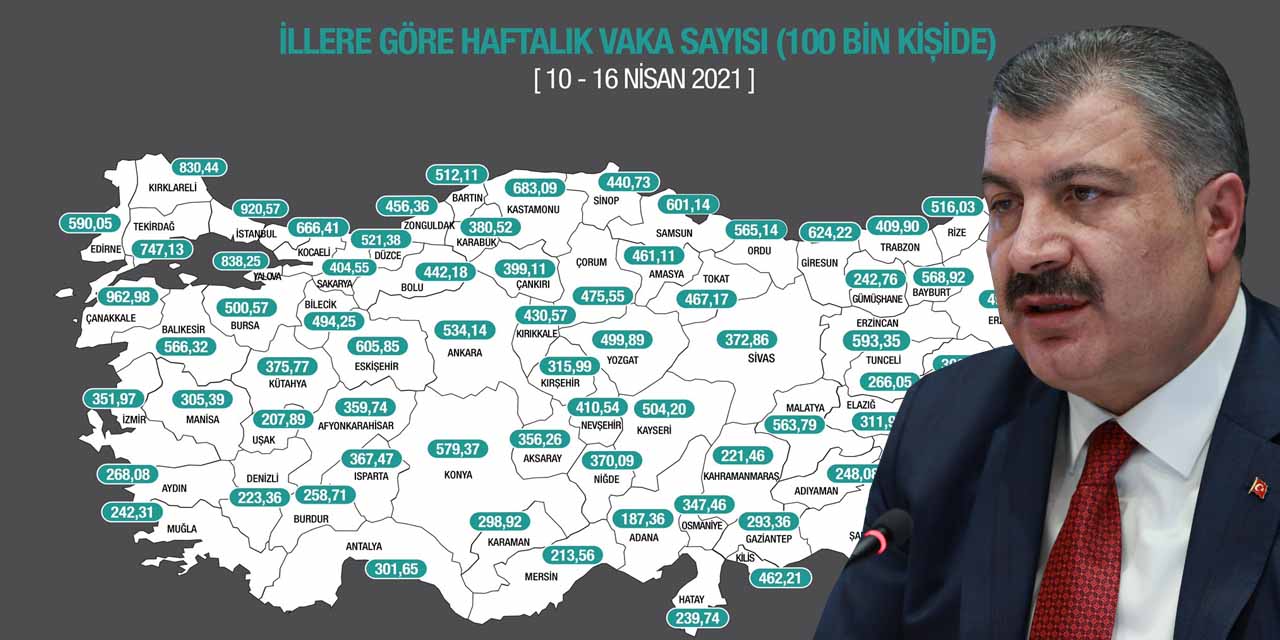 Bakan Koca illere göre vaka haritasını paylaştı! İşte Konya'da son durum