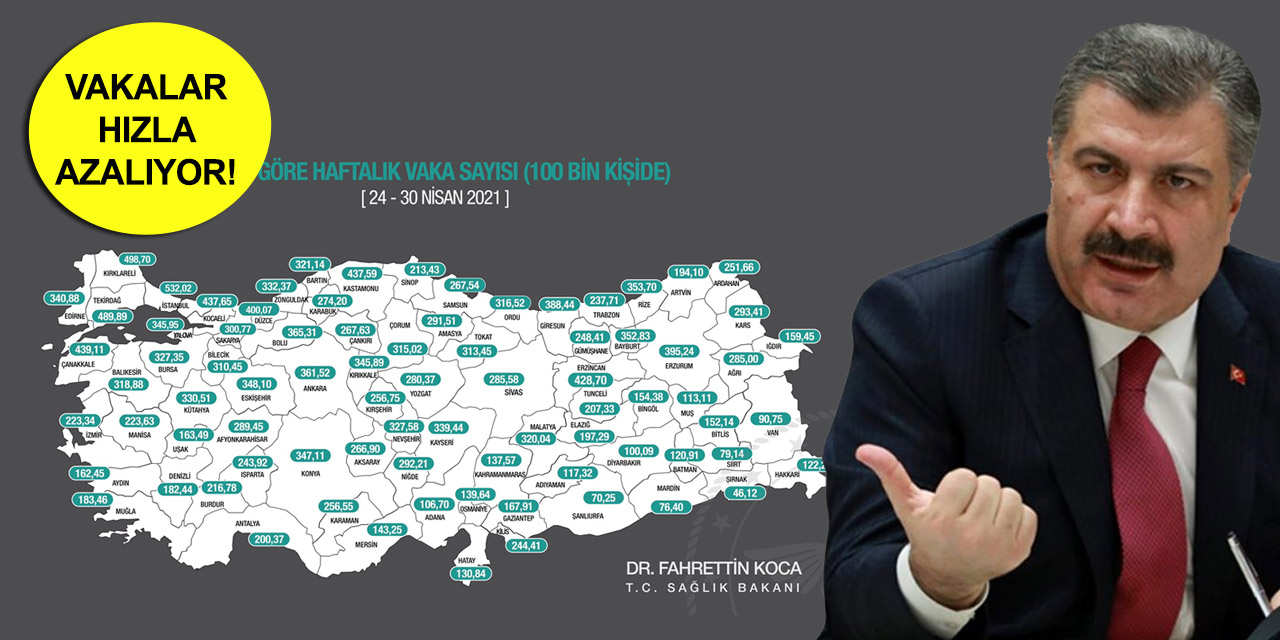 Bakan Koca illere göre haftalık vaka oranlarını açıkladı! İşte Konya'da son durum