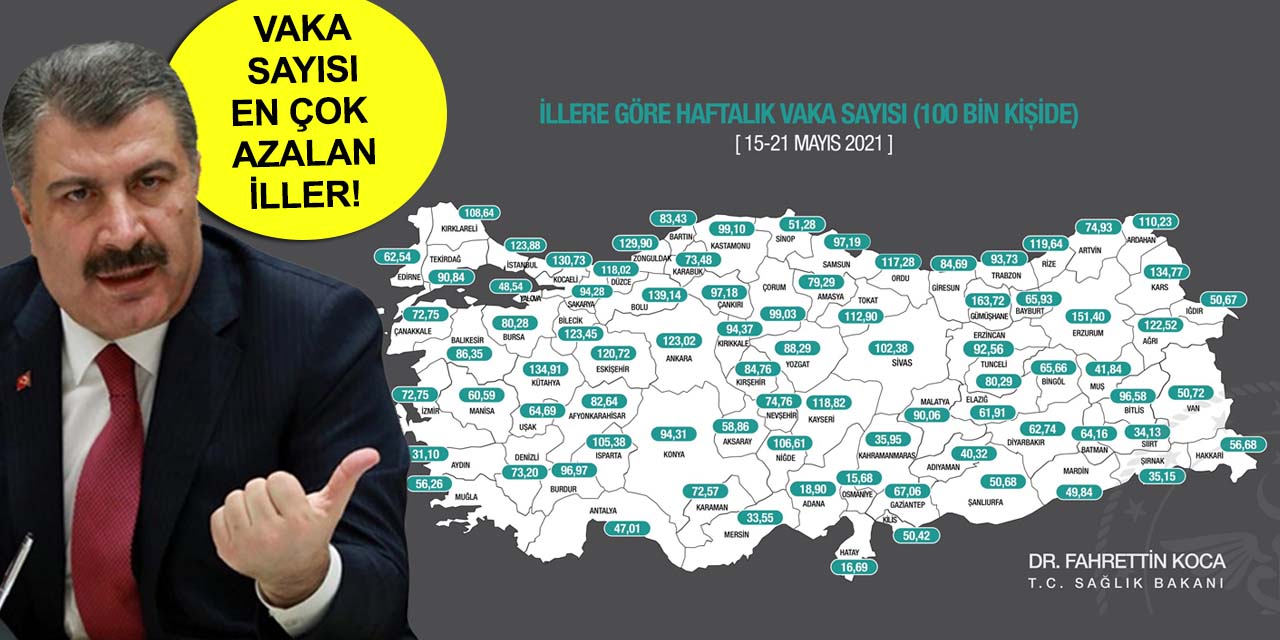 Türkiye'de haftalık vaka sayısını gösteren insidans haritası güncellendi! İşte vaka sayısı en çok azalan 5 il