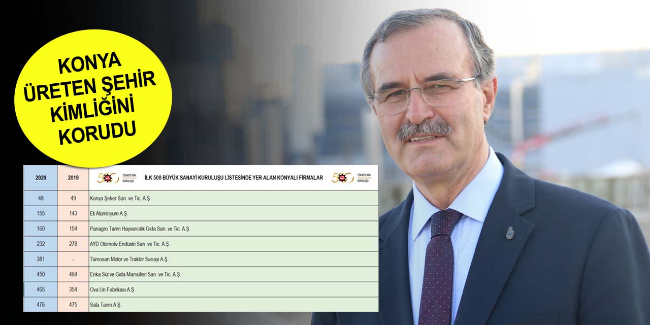 Türkiye’nin 500 Büyük Sanayi Kuruluşu'nda Konya'dan 8 firma