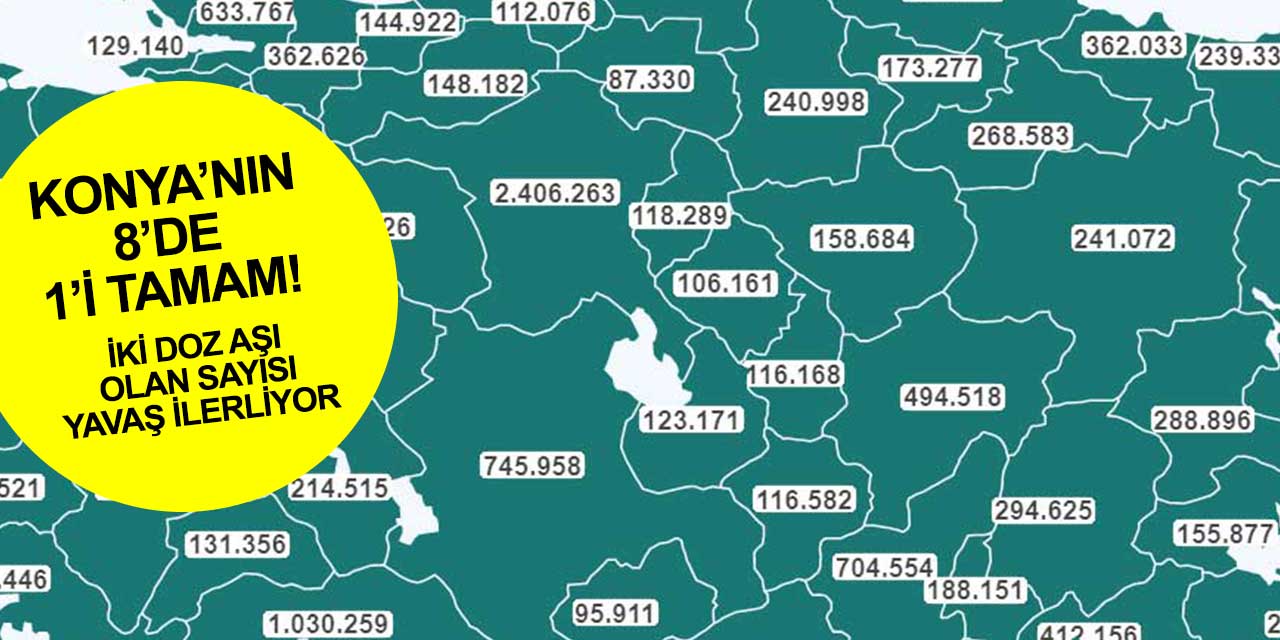 Konya'nın 8'de 1'i tamam!