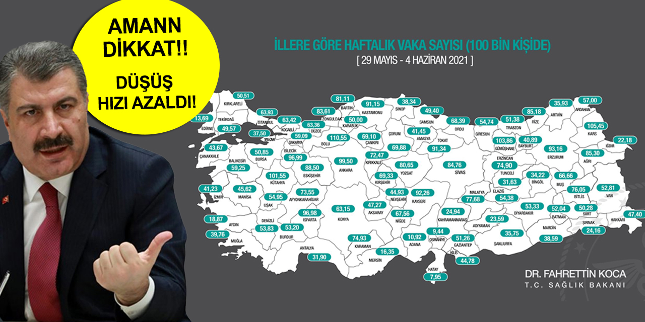 Bakan Koca haftalık insidans haritasını paylaştı! İşte Konya'da son durum!