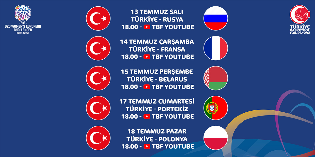 Konya’da 20 yaş altı kızlar Avrupa Challenger’da mücadele edecek