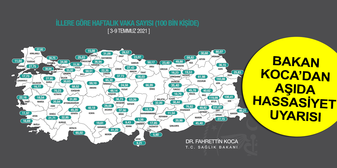 Bakan Koca illere göre 3-9 Temmuz Covid-19 vaka sayılarını açıkladı! İşte Konya'da son durum