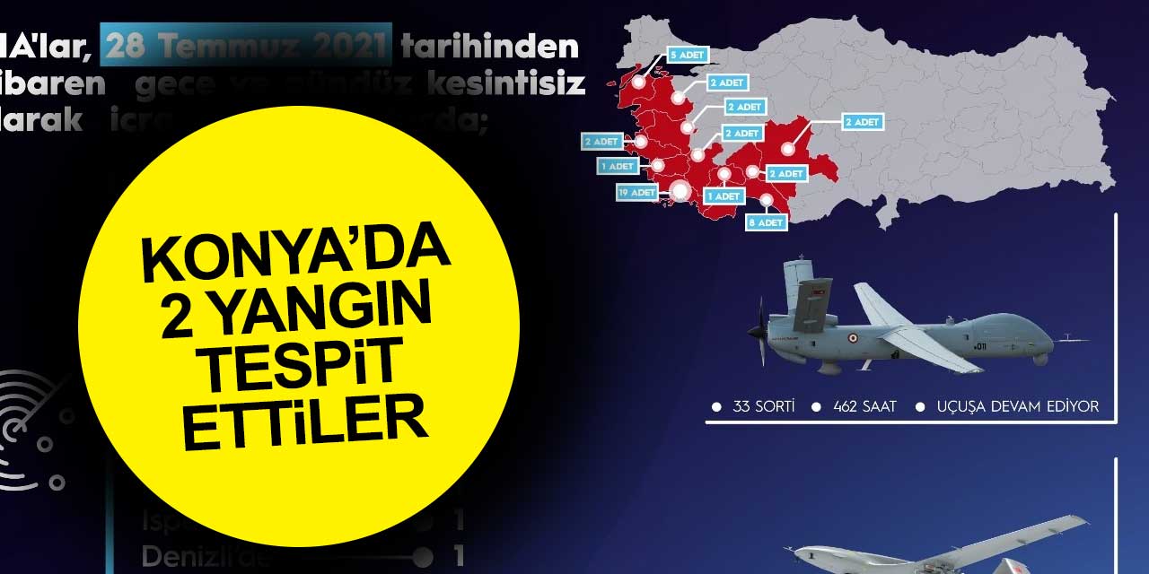 Konya'daki 2 yangını tespit eden İHA'lar 462 saat uçuş yaptı