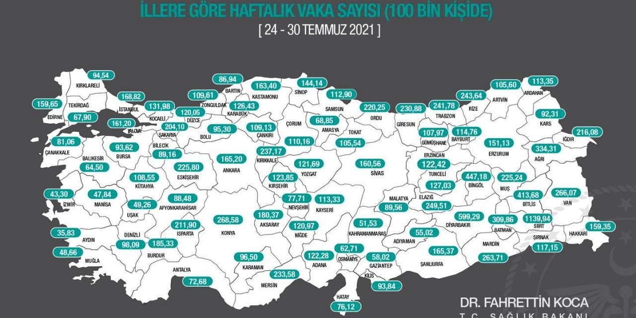 Yangınlarla boğuşan Antalya'ya Fahrettin Koca'dan güzel haber