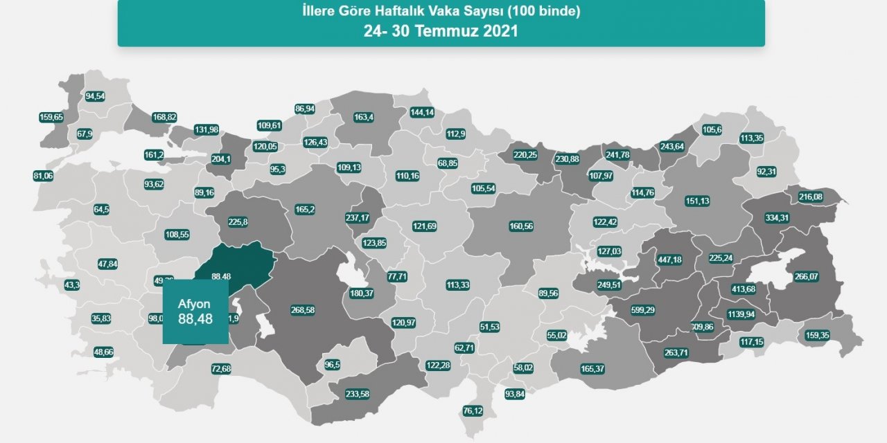 Afyon’da koronavirüs şoku! Vaka sayısı bir haftada yüzde 152 arttı