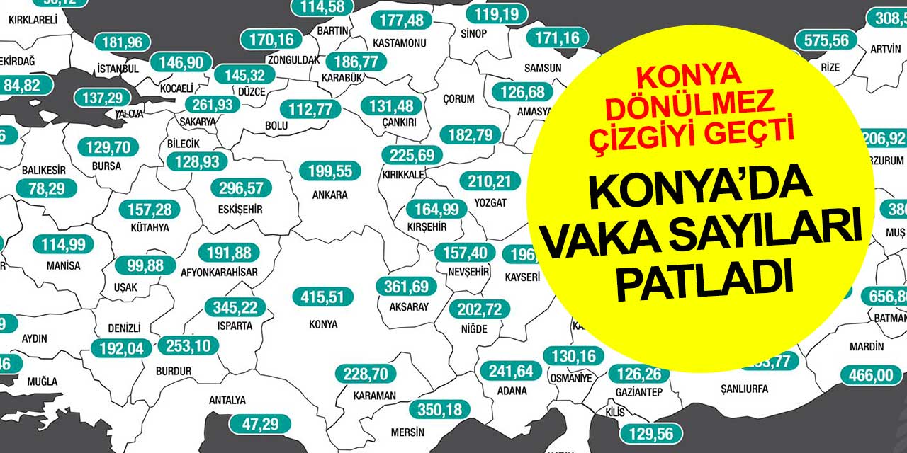 Konya'nın vaka sayısı yeniden güncellendi! Konya'da şoku atlatamadı! 7 Ağustos-13 Ağustos vaka haritası yayınlandı