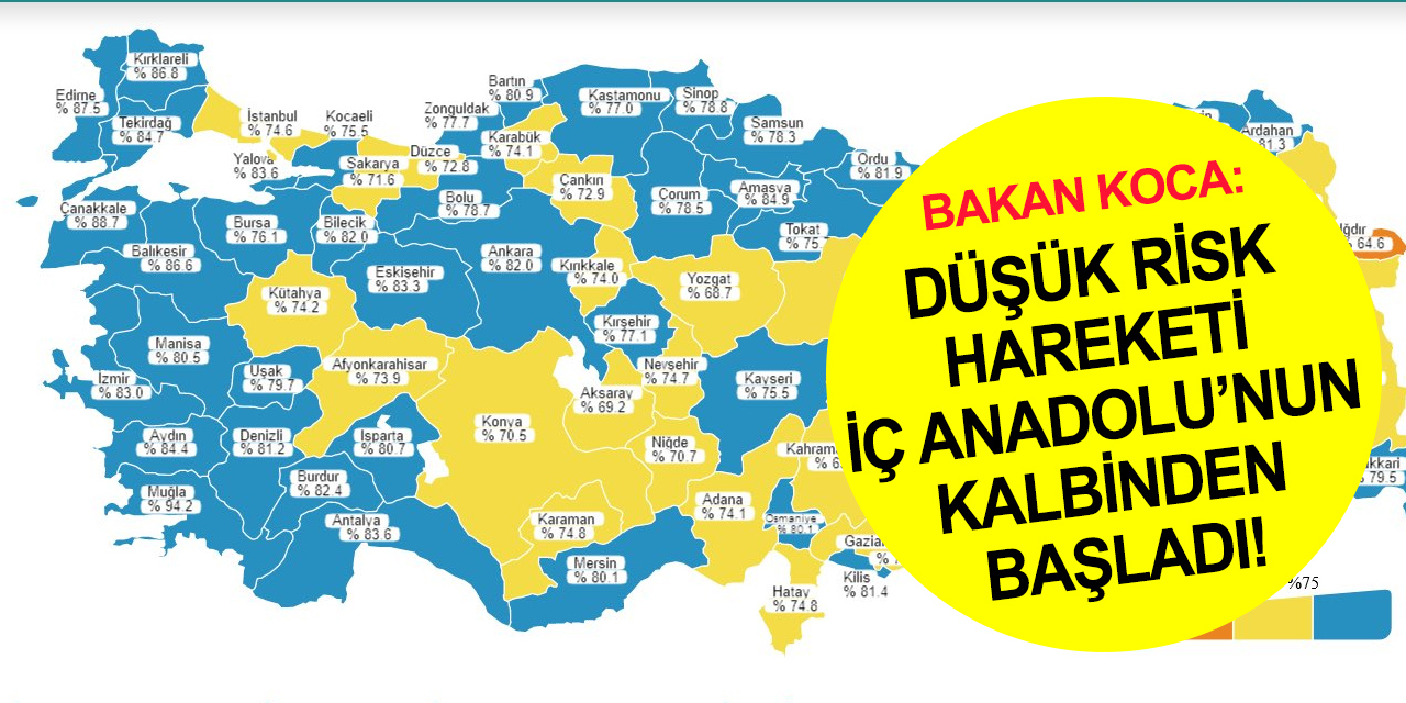 Bakan Koca duyurdu: Risk Haritası'nda kırmızı il kalmadı! Sevgiler Şanlıurfa