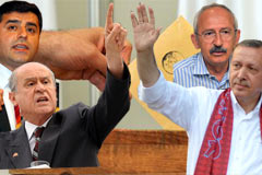 Çandar: Tek kaybeden MHP olacak