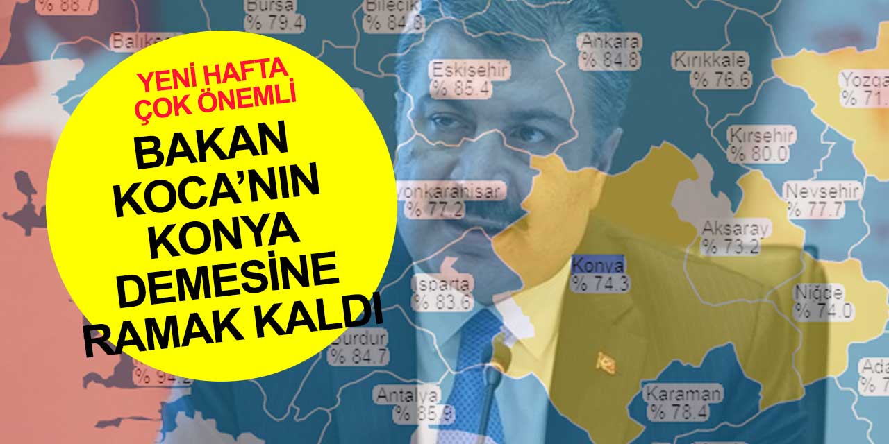 Bakan Fahrettin Koca'nın memleketi Konya'dan bahsetmesine az kaldı