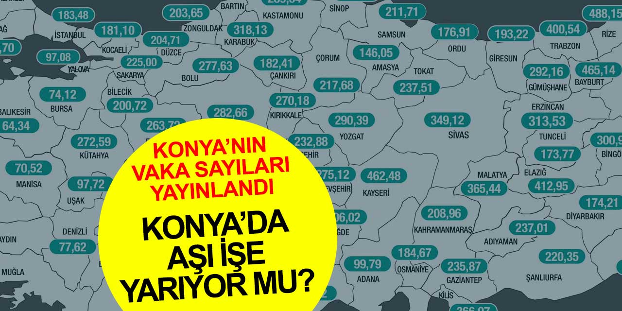 Bakan Fahrettin Koca son durumu paylaştı! Konya'nın vaka sayıları düşüşte