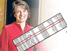 Yahudi lobilerini ayağa kaldırdı