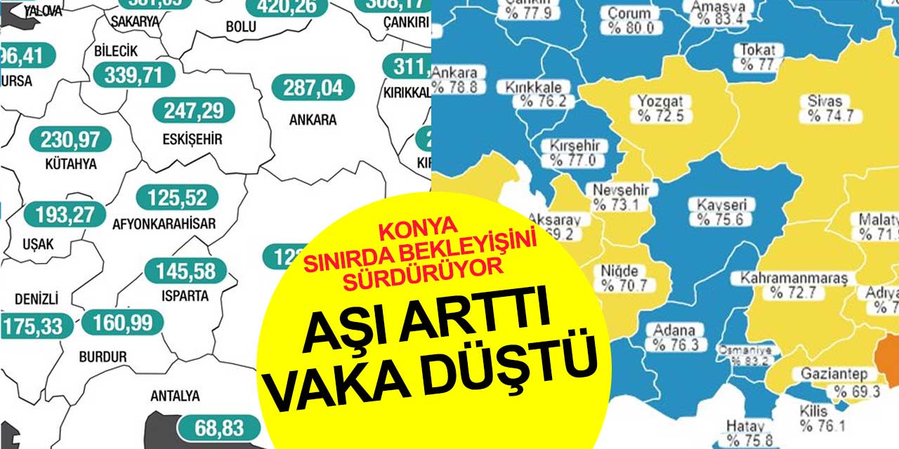 Konya'da aşılama arttı vaka sayısı azaldı