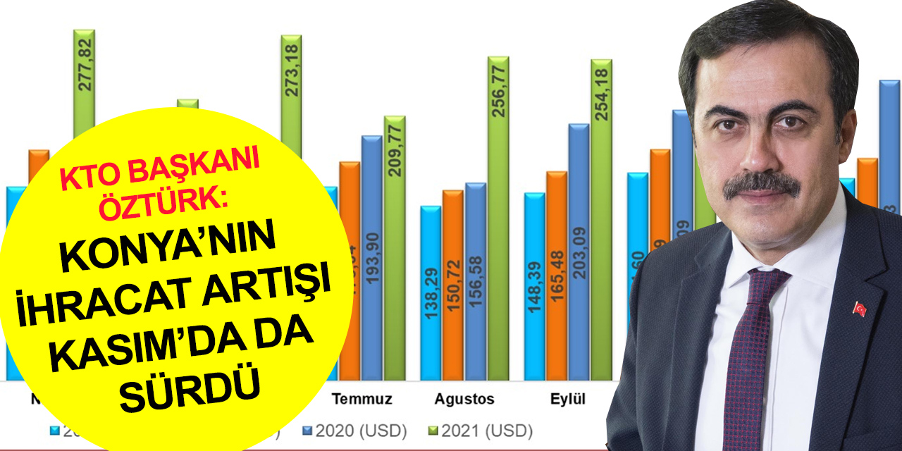 KTO Başkanı Öztürk: Konya 11 ayda 2 milyar 710 milyon dolarlık ihracat gerçekleştirdi