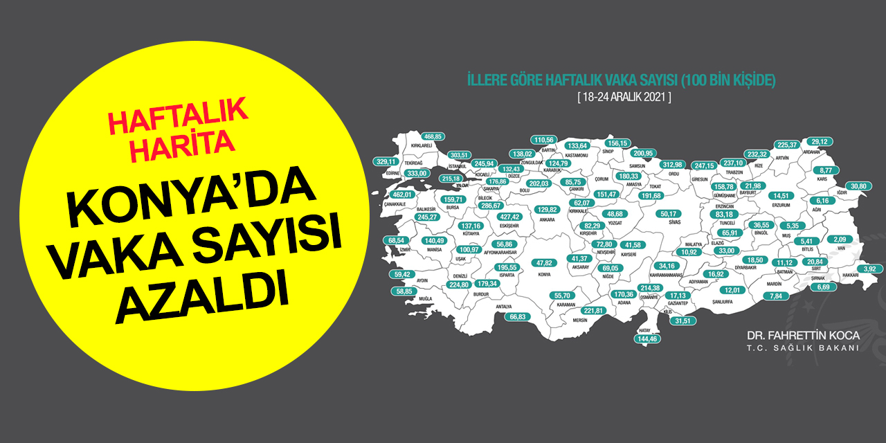 İllere göre haftalık vaka haritası açıklandı! İşte Konya'da son durum