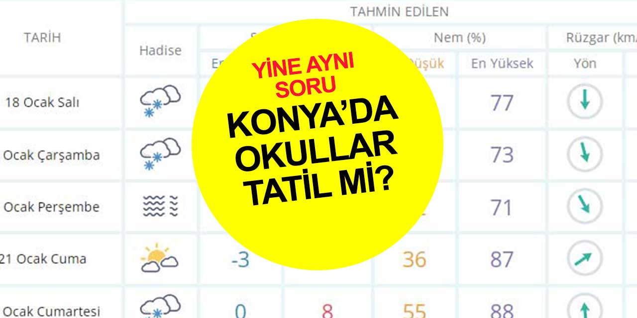 Kar geliyor! Öğrencilerin aklındaki tek soru: Konya'da okullar erken tatil edilecek mi?