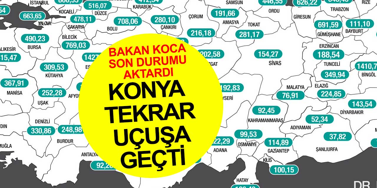 Bakan Fahrettin Koca ilan etti: Konya'da vaka sayısı tekrar uçuşa geçti