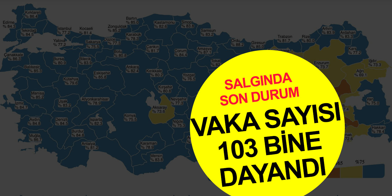 Vaka sayısında yeni rekor! 1 Şubat rakamları açıklandı