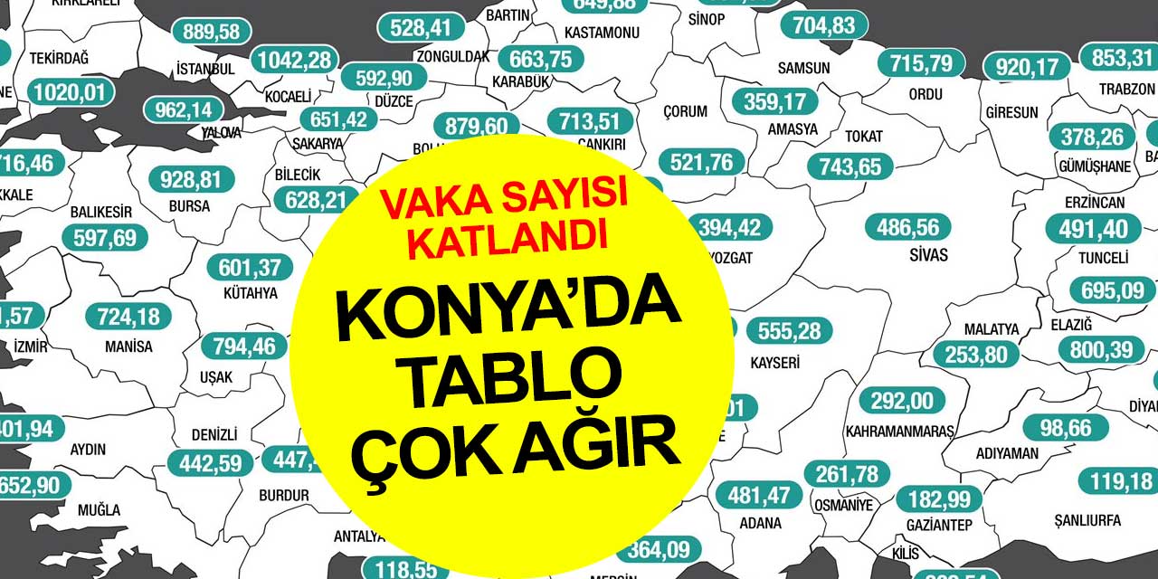 Şehir böylesini görmedi: Konya'da vaka sayısında yeni rekor geldi!