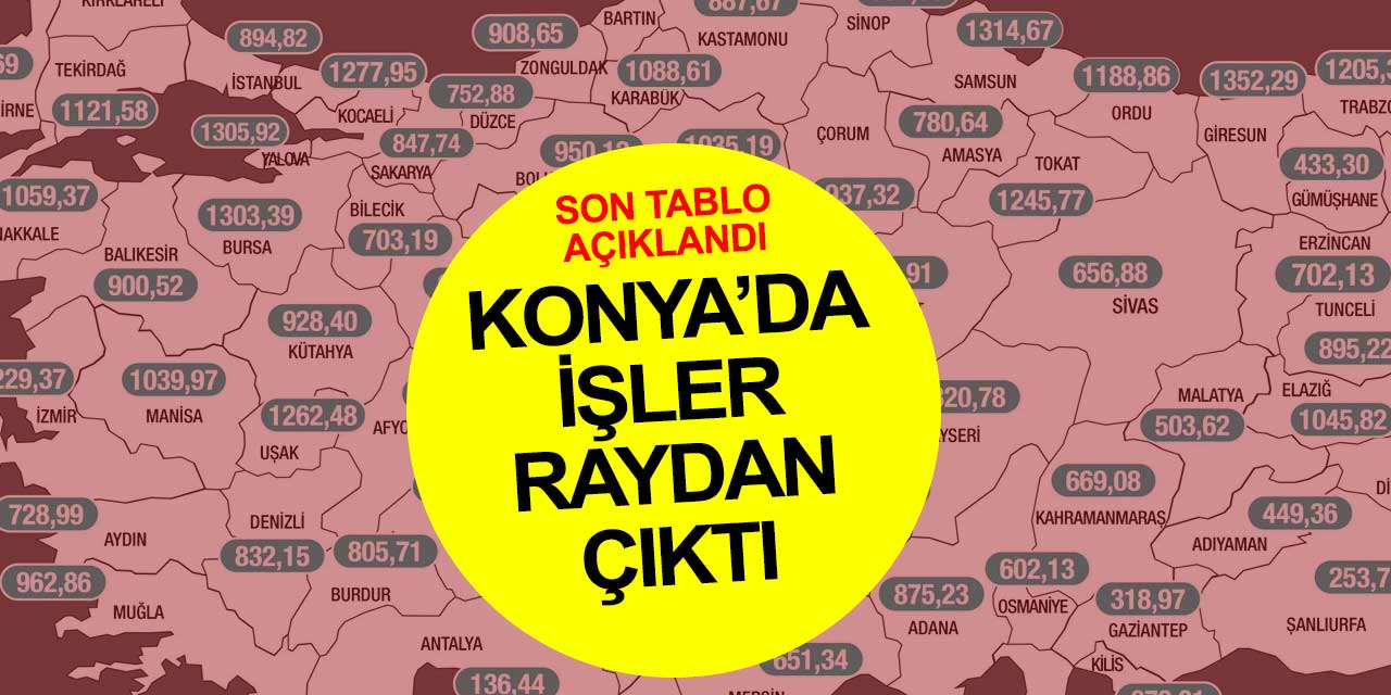 Konya'da işler raydan çıktı! Son vaka tablosunu Bakan Fahrettin Koca açıkladı