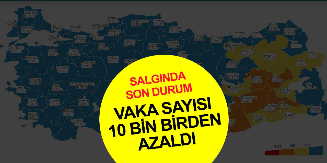 Bakan Koca: Risk grubundakilere dikkat