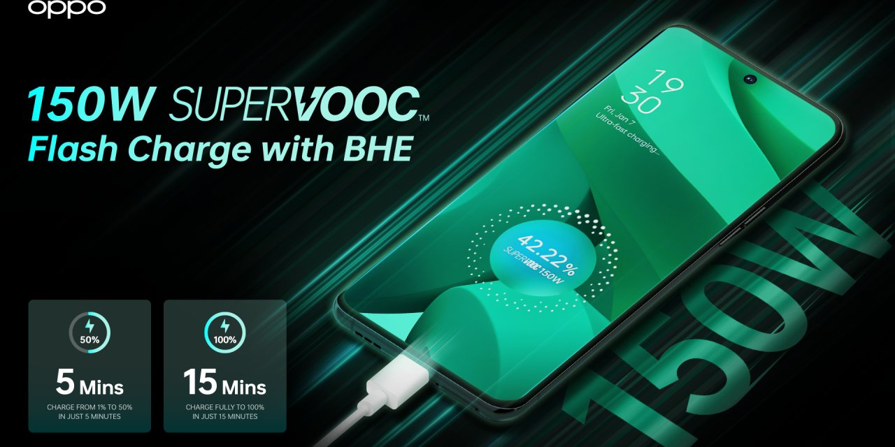 OPPO'dan hızlı şarjda sektör için yeni standart! Hızlı olmanın da ötesinde