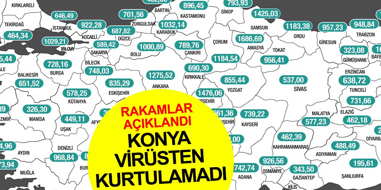 Konya kritik eşiği atlattı ancak tehlike bir türlü bitmek bilmiyor! Vaka sayılarındaki düşüş yeteri kadar değil