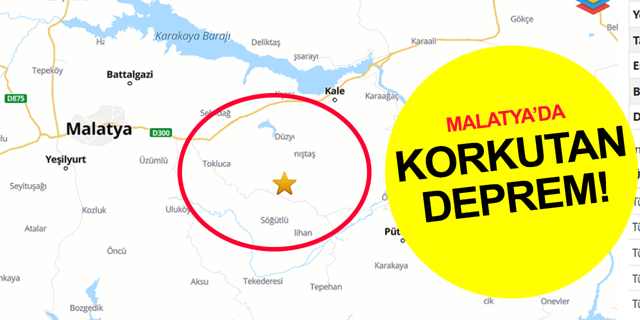 Malatya 4.1'lik depremle sarsıldı!