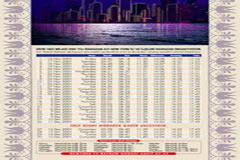 Binlerce kişi orucunu erken açtı