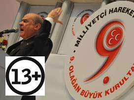 Ülkücü paradigmanın iflası