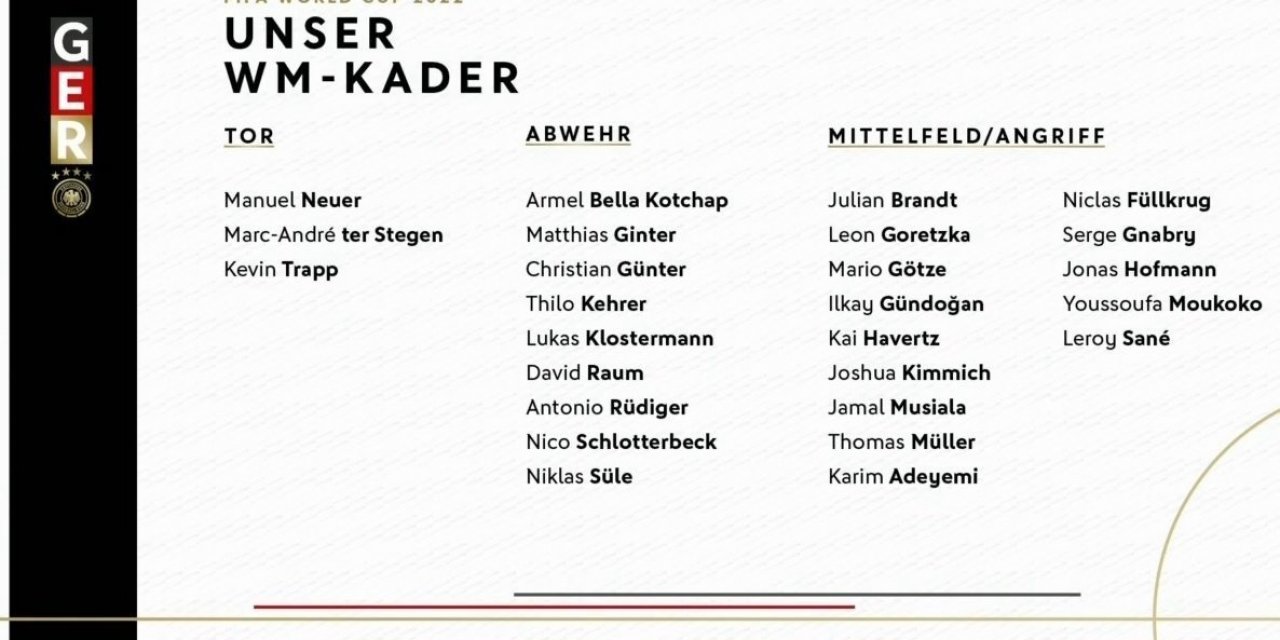 Almanya’nın 2022 Dünya Kupası kadrosu açıklandı