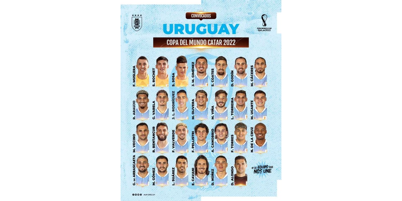 Uruguay’ın Dünya Kupası kadrosu açıklandı