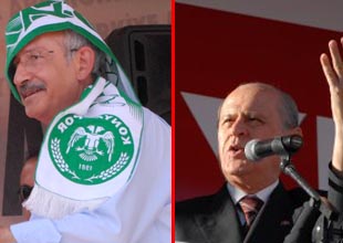 MHP ve CHP'ye Konya şoku !